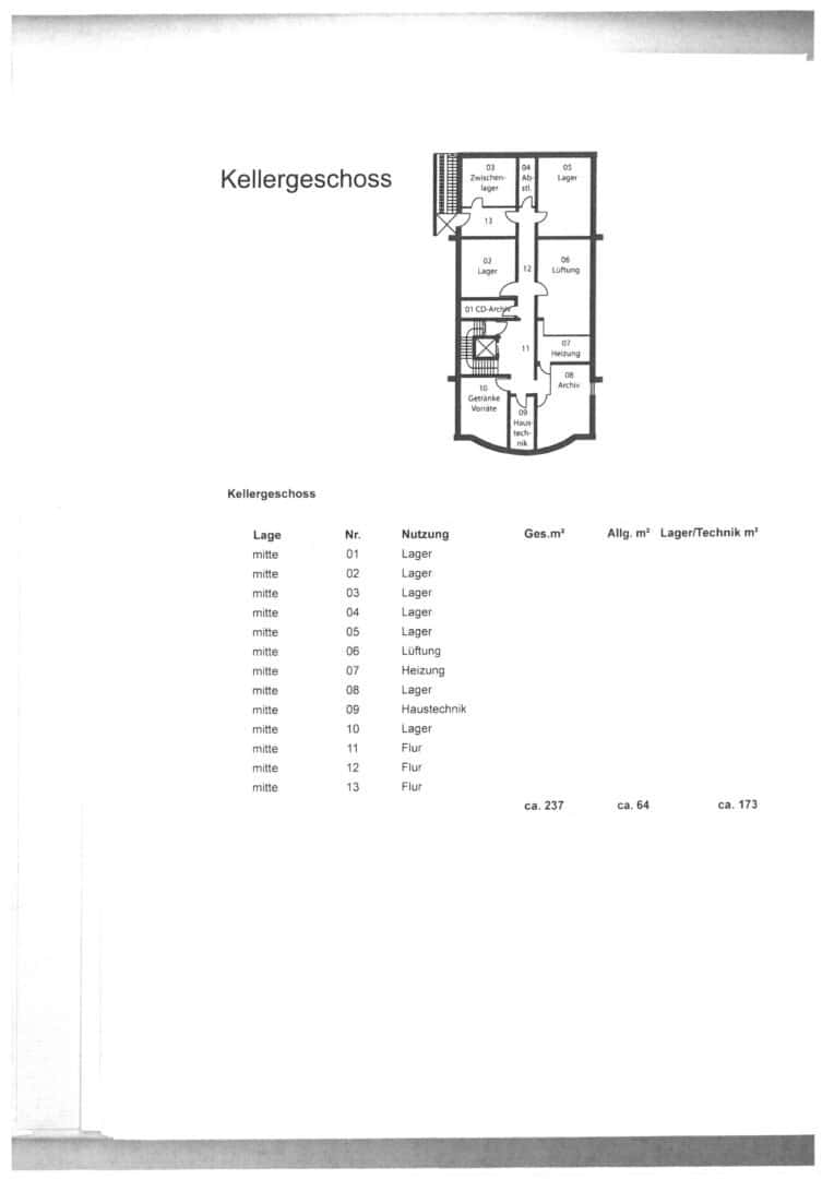 grundrisskeller