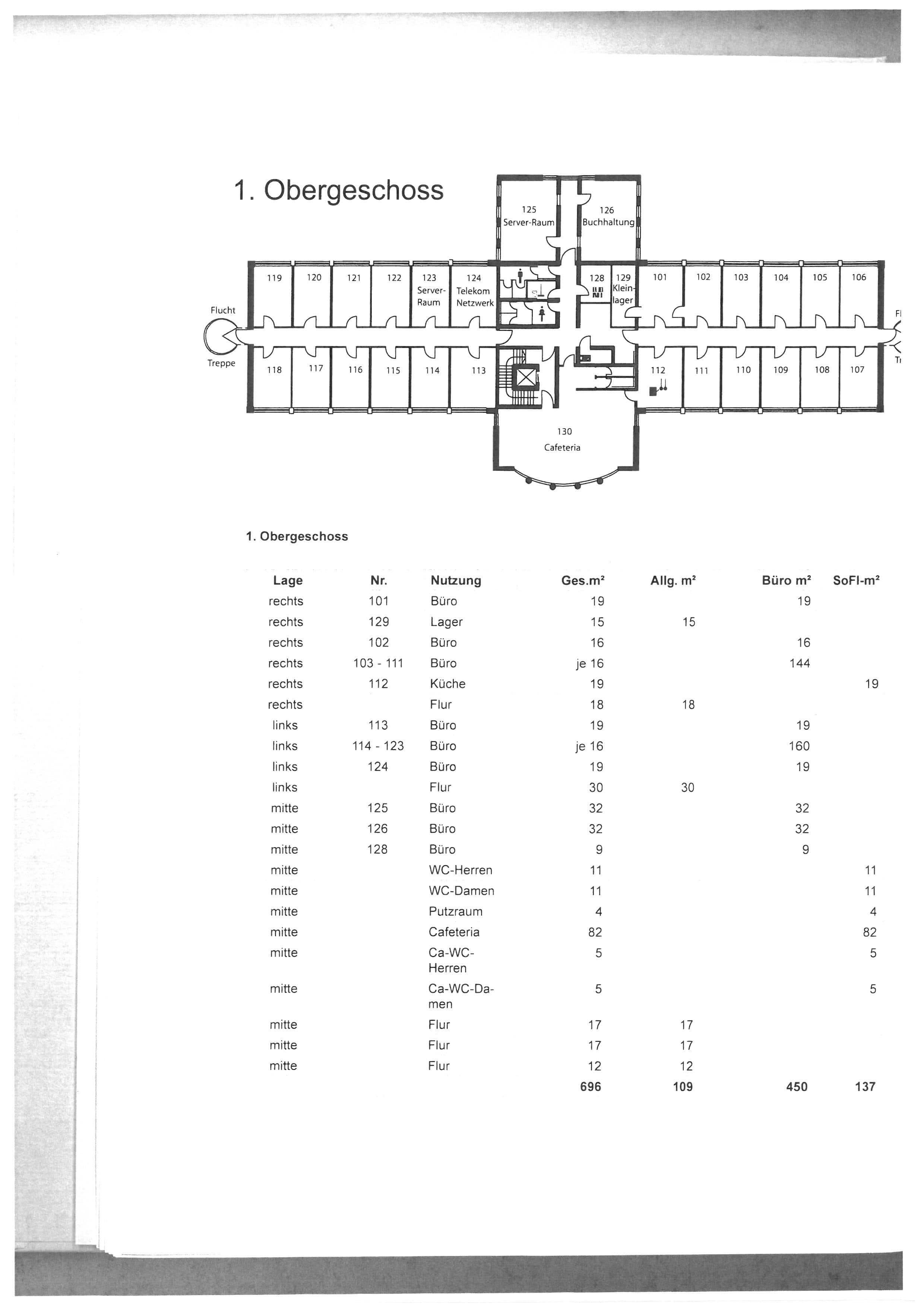 grundriss1OG